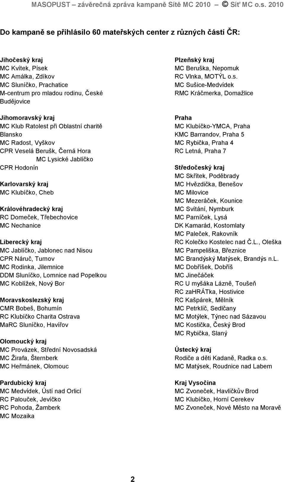 Třebechovice MC Nechanice Liberecký kraj MC Jablíčko, Jablonec nad Nisou CPR Náruč, Turnov MC Rodinka, Jilemnice DDM Sluníčko, Lomnice nad Popelkou MC Koblíţek, Nový Bor Moravskoslezský kraj CMR