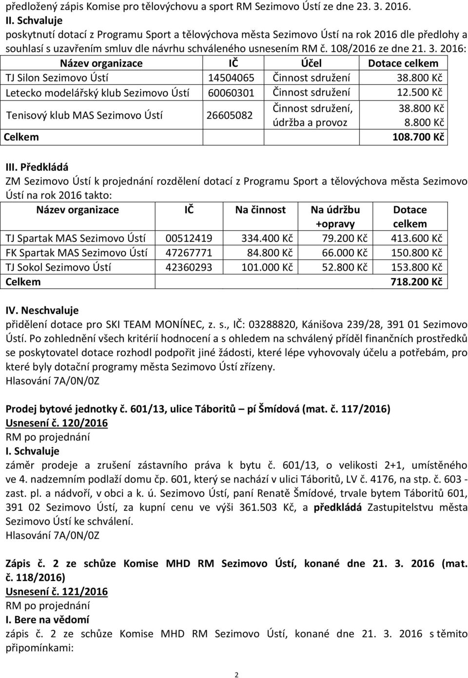 2016: Název organizace IČ Účel Dotace celkem TJ Silon Sezimovo Ústí 14504065 Činnost sdružení 38.800 Kč Letecko modelářský klub Sezimovo Ústí 60060301 Činnost sdružení 12.