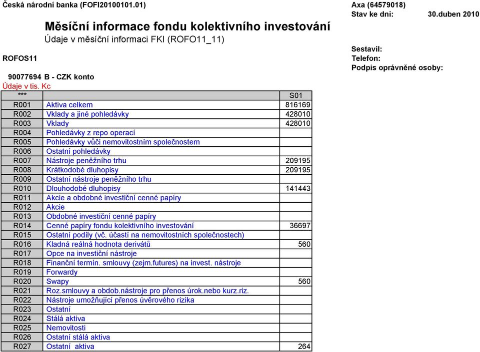 141443 R014 Cenné papíry fondu kolektivního investování 36697