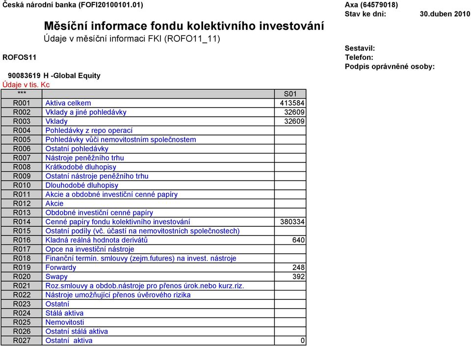 Cenné papíry fondu kolektivního investování 380334 R016