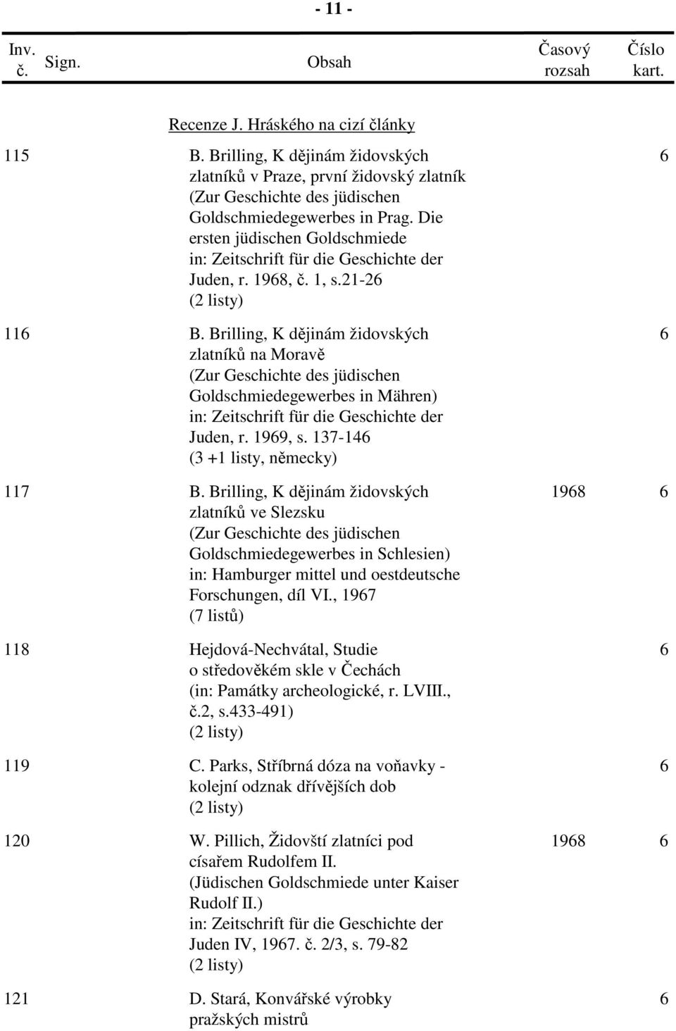 Brilling, K dějinám židovských zlatníků na Moravě (Zur Geschichte des jüdischen Goldschmiedegewerbes in Mähren) in: Zeitschrift für die Geschichte der Juden, r. 99, s. 37-4 (3 + listy, německy) 7 B.