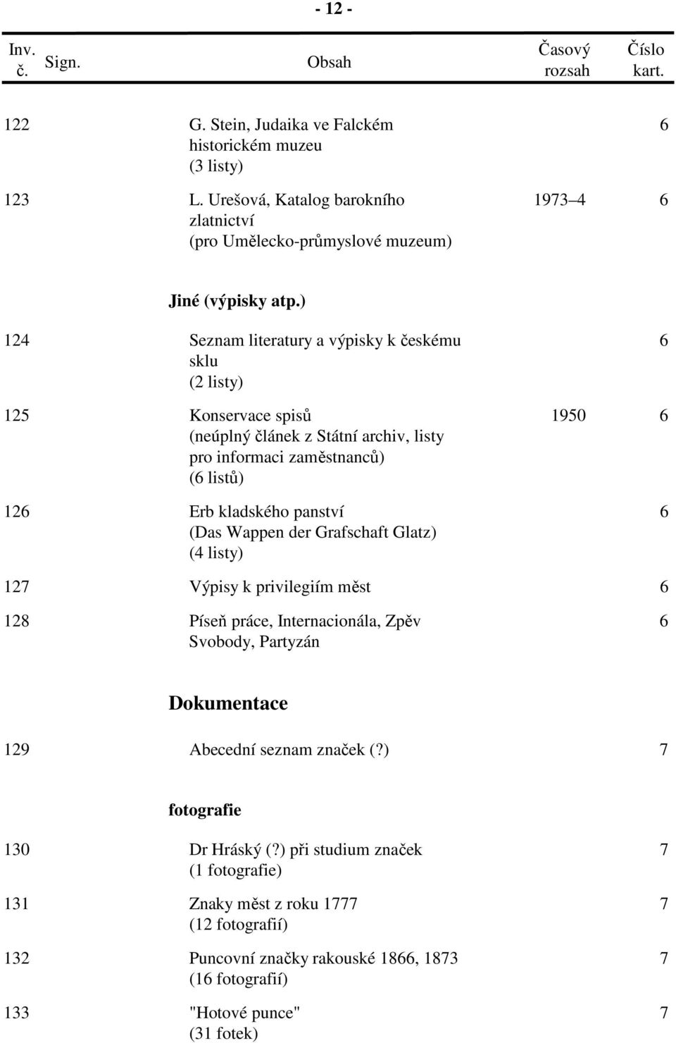 panství (Das Wappen der Grafschaft Glatz) (4 listy) 27 Výpisy k privilegiím měst 28 Píseň práce, Internacionála, Zpěv Svobody, Partyzán Dokumentace 29 Abecední seznam značek (?