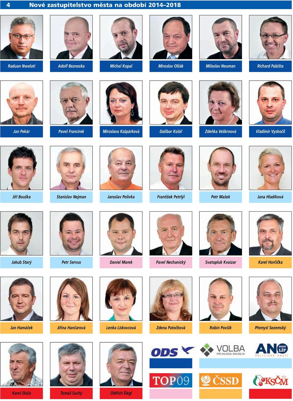 Jaroslav Polívka František Petrlýl Petr Mašek Jana Hladíková Jakub Starý Petr Servus Daniel Marek Pavel Nechanický Svatopluk Kvaizar