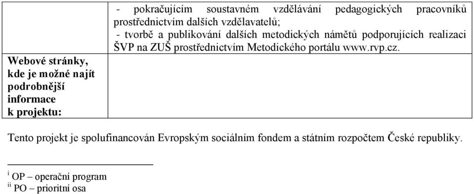 námětů podporujících realizaci ŠVP na ZUŠ prostřednictvím Metodického portálu www.rvp.cz.