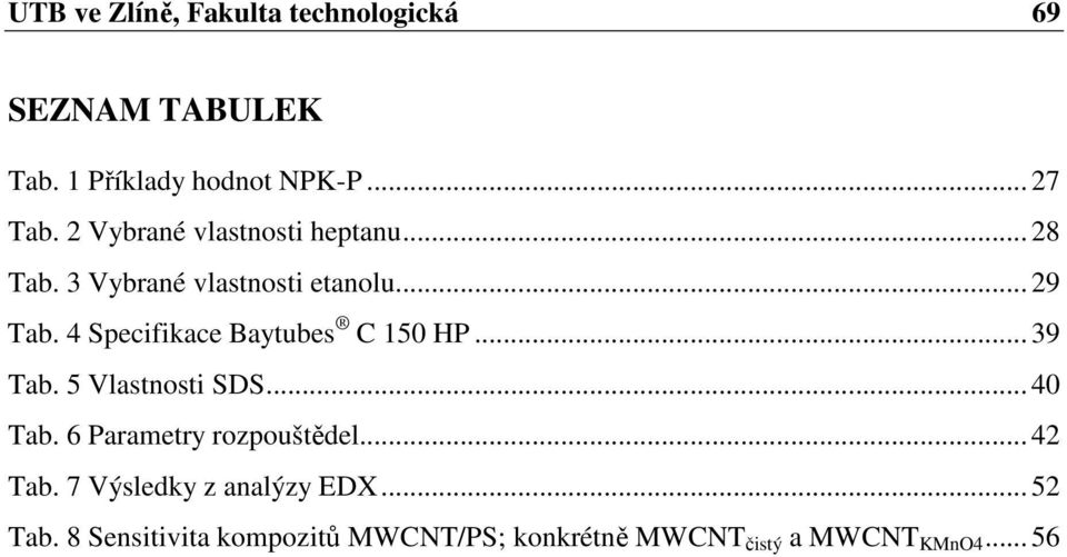 4 Specifikace Baytubes C 150 HP... 39 Tab. 5 Vlastnosti SDS... 40 Tab. 6 Parametry rozpouštědel.