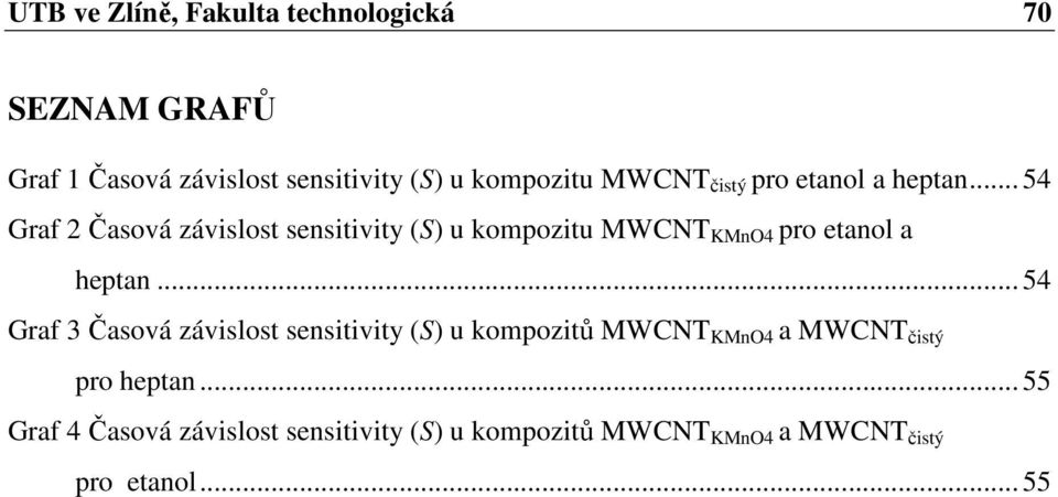 .. 54 Graf 2 Časová závislost sensitivity (S) u kompozitu MWCNT KMnO4 pro etanol a heptan.