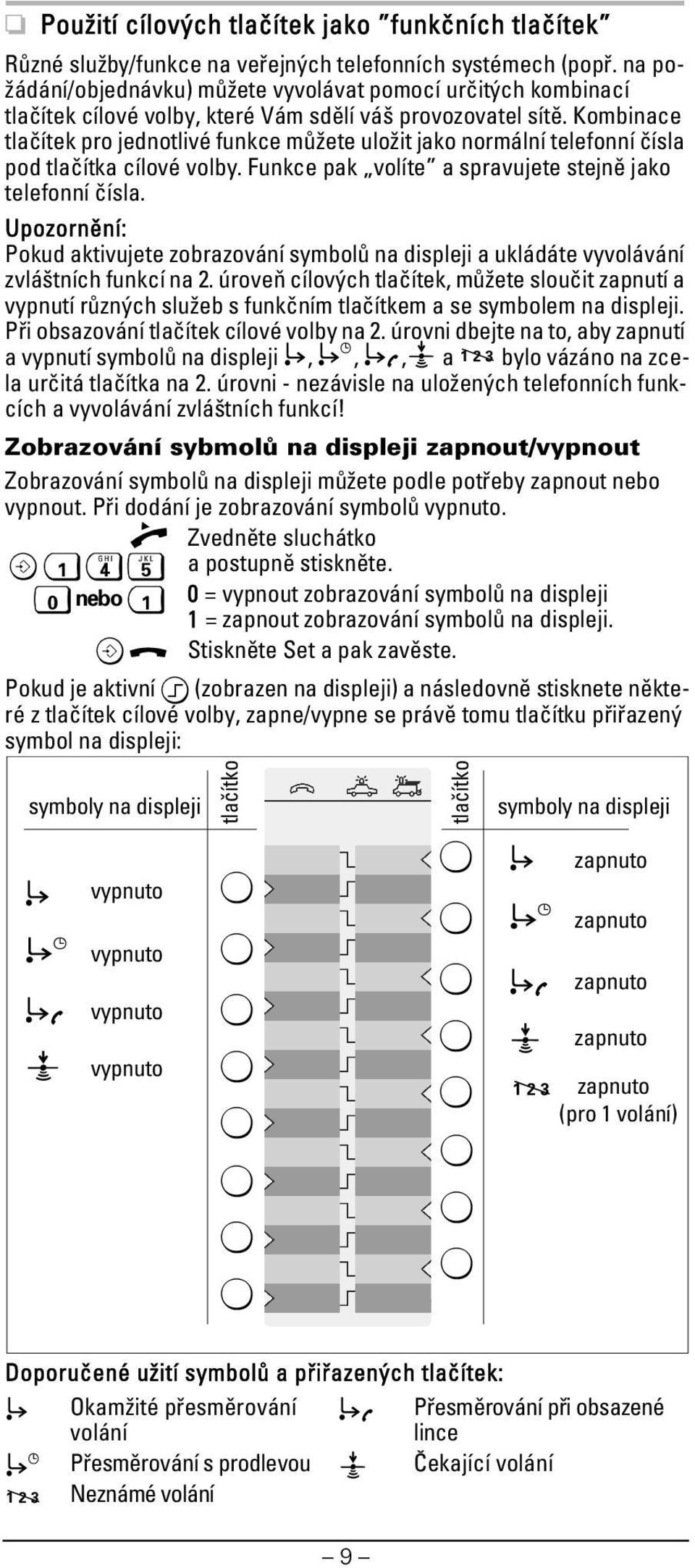 ombinace tlačítek pro jednotlivé funkce můžete uložit jako normální telefonní čísla pod tlačítka cílové volby. Funkce pak volíte a spravujete stejně jako telefonní čísla.