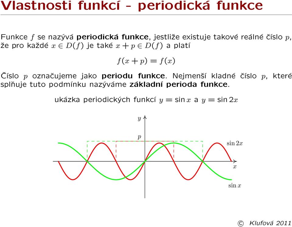 oznaèujeme jako periodu funkce.