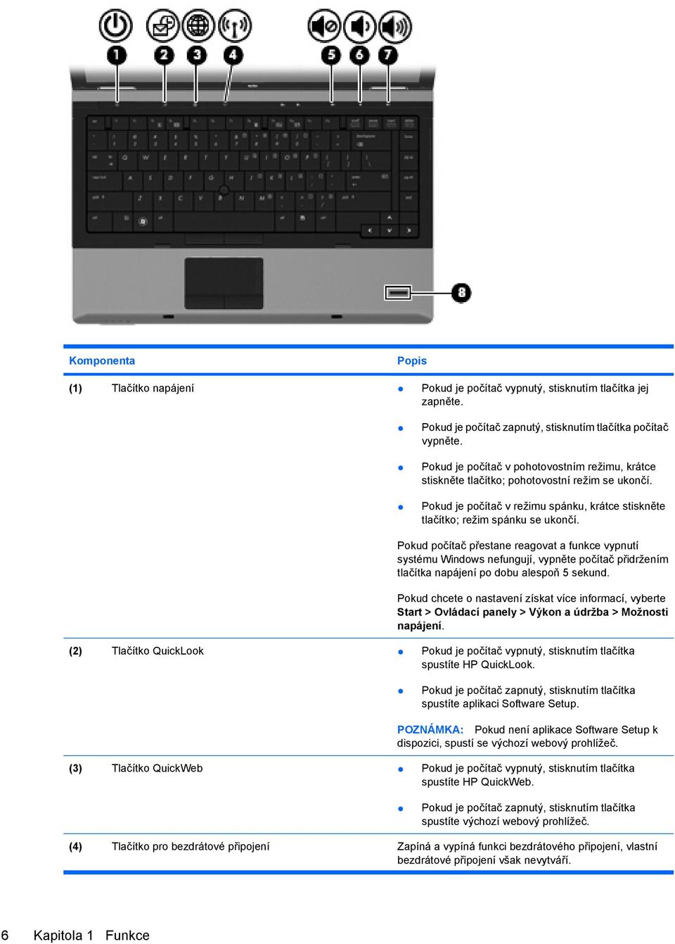 Pokud počítač přestane reagovat a funkce vypnutí systému Windows nefungují, vypněte počítač přidržením tlačítka napájení po dobu alespoň 5 sekund.