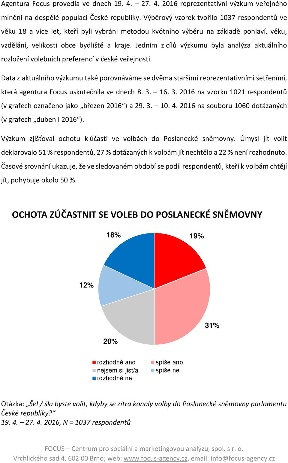 Jedním z cílů výzkumu byla analýza aktuálního rozložení volebních preferencí v české veřejnosti.