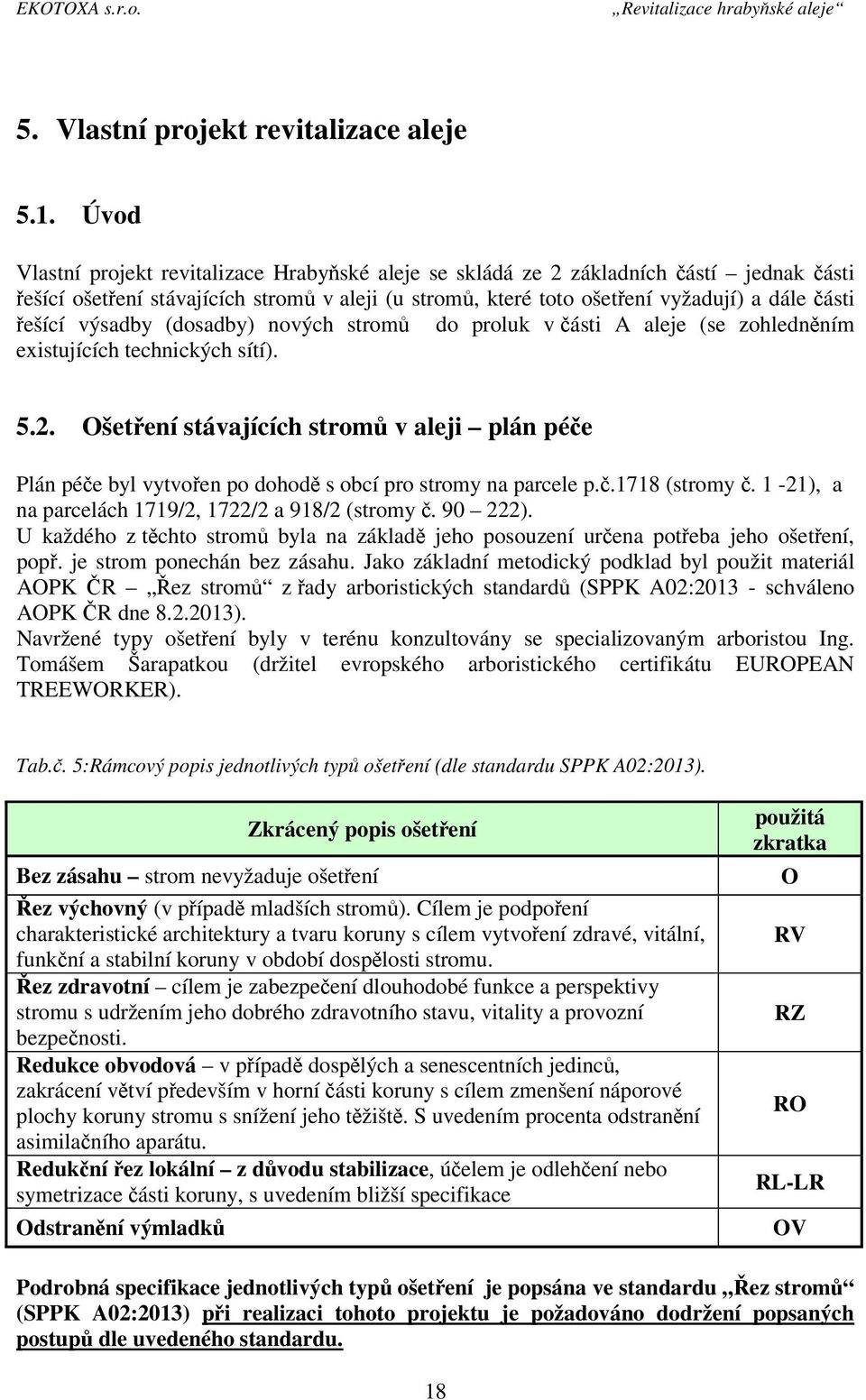 výsadby (dosadby) nových stromů do proluk v části A aleje (se zohledněním existujících technických sítí). 5.2.