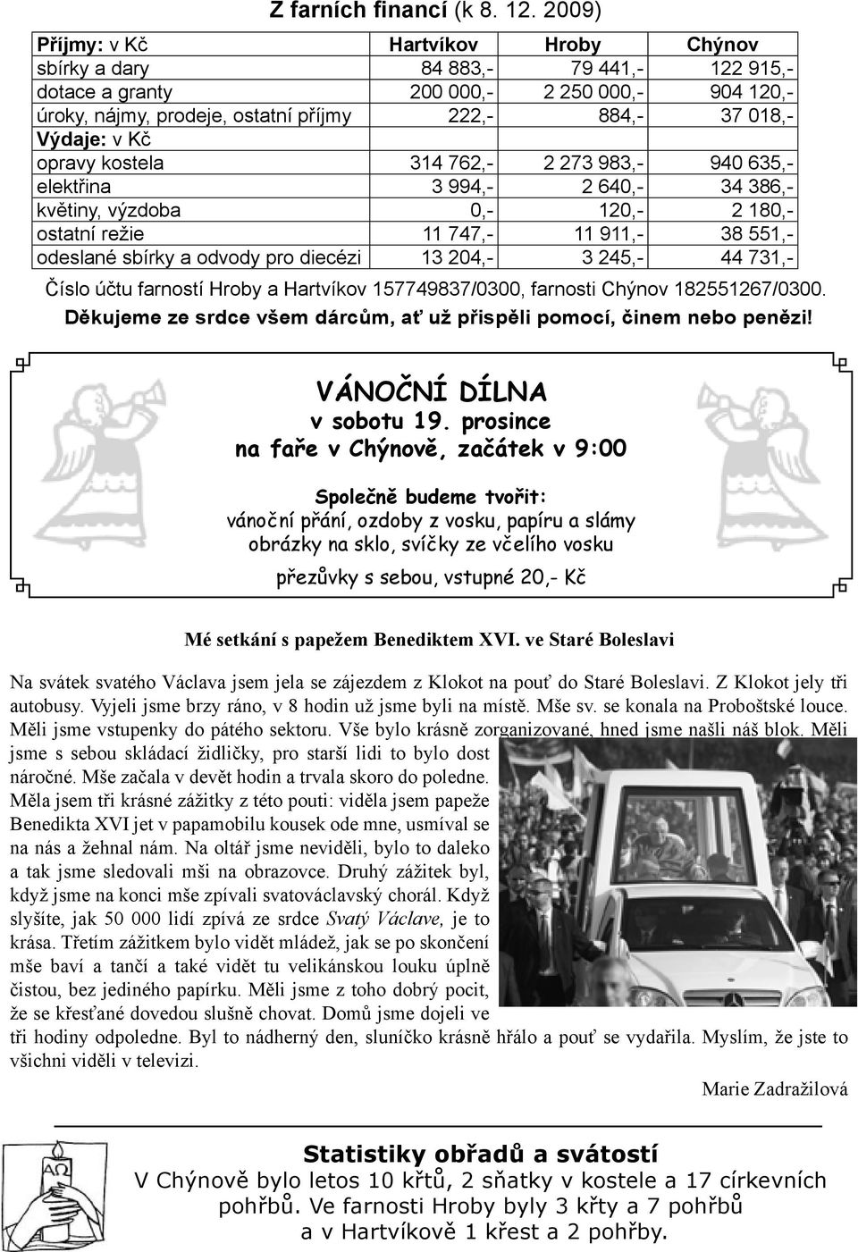 v Kč opravy kostela 314 762,- 2 273 983,- 940 635,- elektřina 3 994,- 2 640,- 34 386,- květiny, výzdoba 0,- 120,- 2 180,- ostatní režie 11 747,- 11 911,- 38 551,- odeslané sbírky a odvody pro diecézi