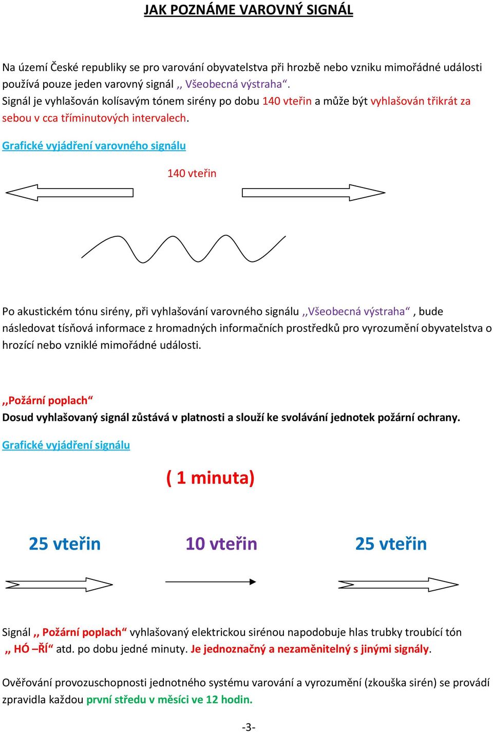 Grafické vyjádření varovného signálu 140 vteřin Po akustickém tónu sirény, při vyhlašování varovného signálu,,všeobecná výstraha, bude následovat tísňová informace z hromadných informačních