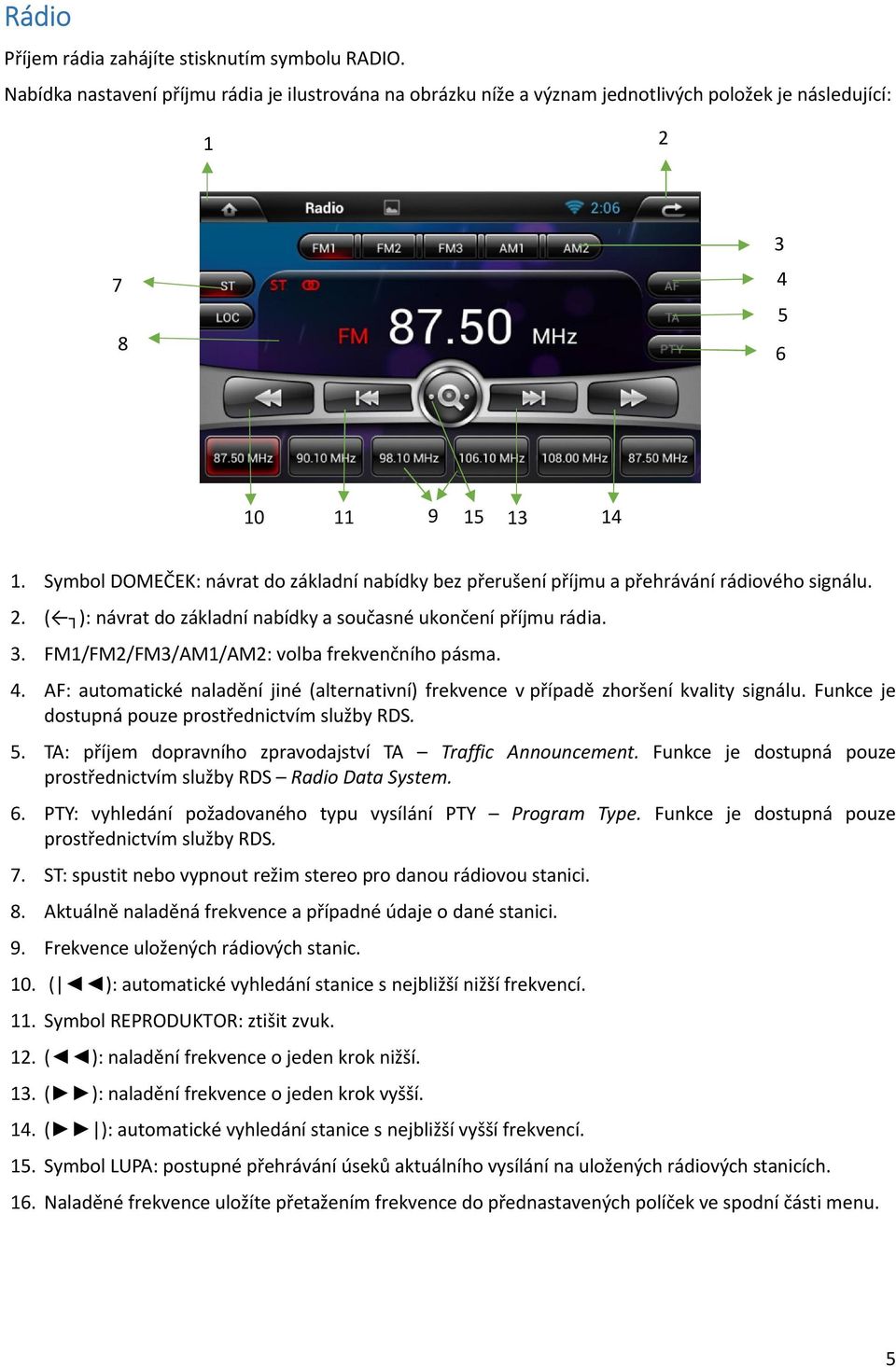 . FM/FM/FM/AM/AM: volba frekvenčního pásma. 4. AF: automatické naladění jiné (alternativní) frekvence v případě zhoršení kvality signálu. Funkce je dostupná pouze prostřednictvím služby RDS. 5.