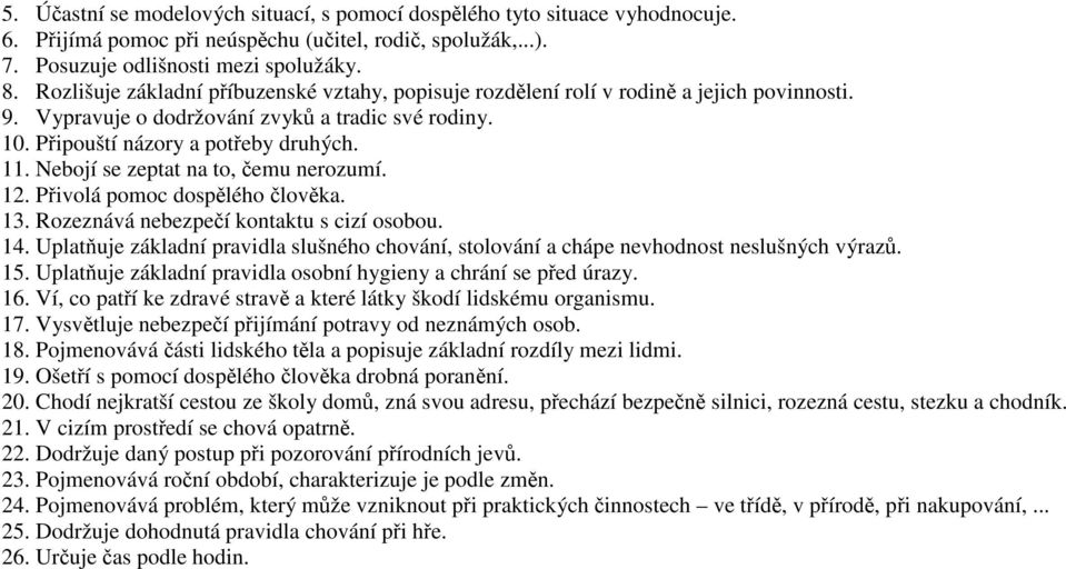 Nebojí se zeptat na to, čemu nerozumí. 12. Přivolá pomoc dospělého člověka. 13. Rozeznává nebezpečí kontaktu s cizí osobou. 14.