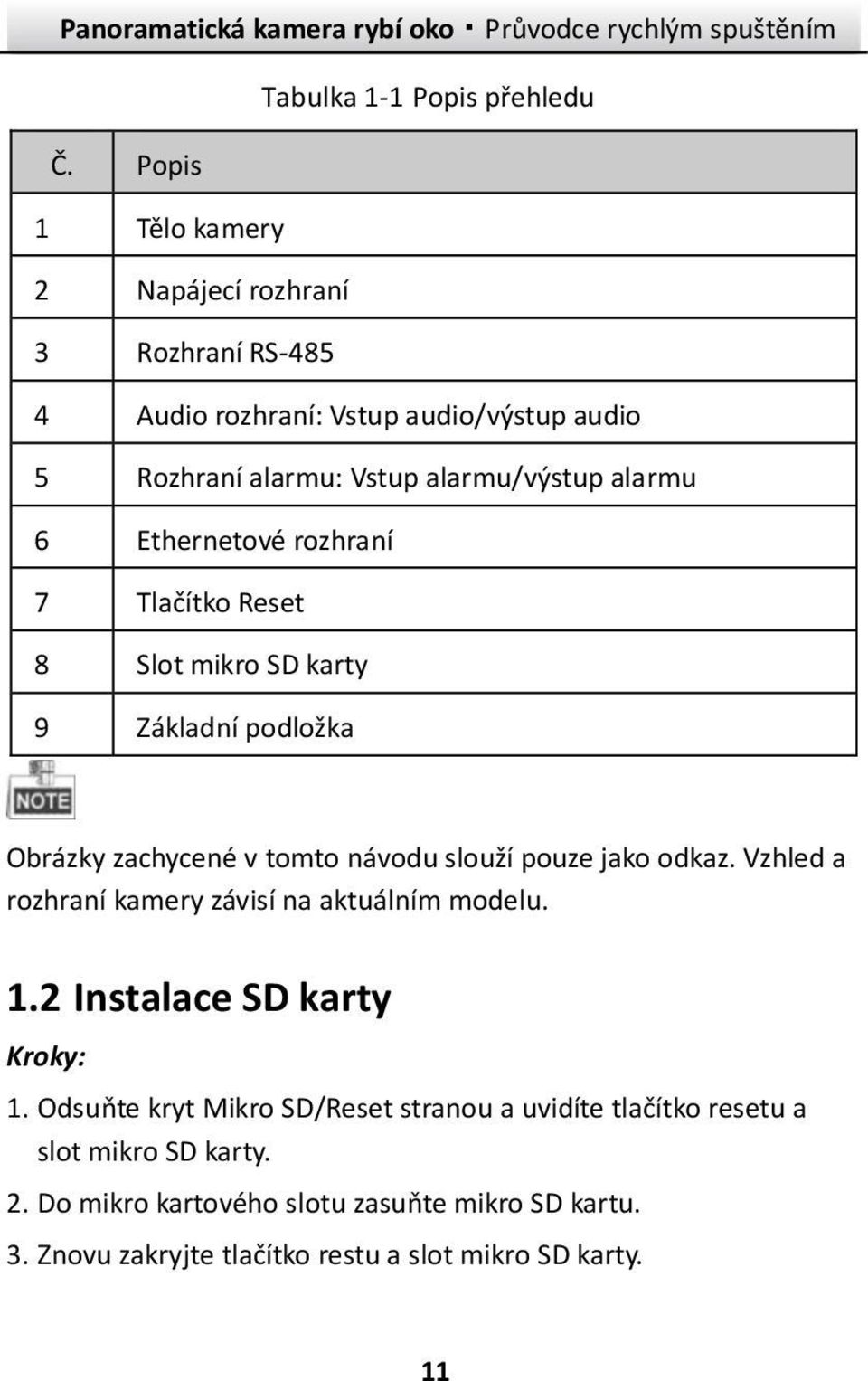 Ethernetové rozhraní 7 Tlačítko Reset 8 Slot mikro SD karty 9 Základní podložka Obrázky zachycené v tomto návodu slouží pouze jako odkaz.