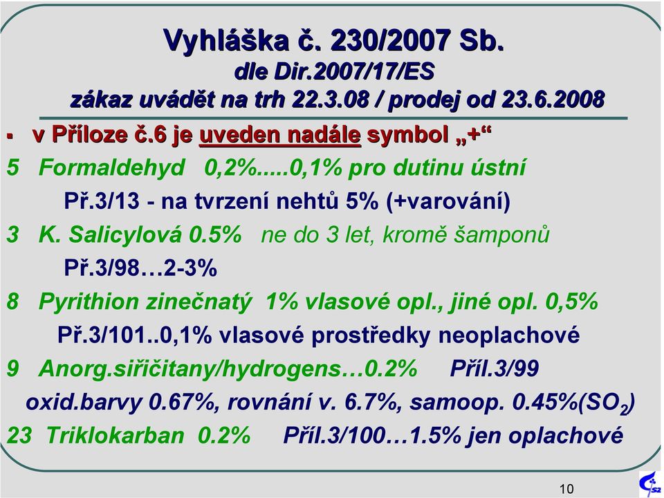 5% ne do 3 let, kromě šamponů Př.3/98 2-3% 8 Pyrithion zinečnatý 1% vlasové opl., jiné opl. 0,5% Př.3/101.