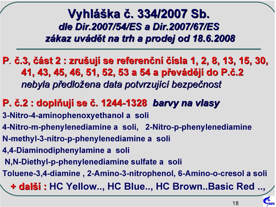 . 1244-1328 1328 barvy na vlasy 3-Nitro-4-aminophenoxyethanol a soli 4-Nitro-m-phenylenediamine a soli, 2-Nitro-p-phenylenediamine N-methyl-3-nitro-p-phenylenediamine a