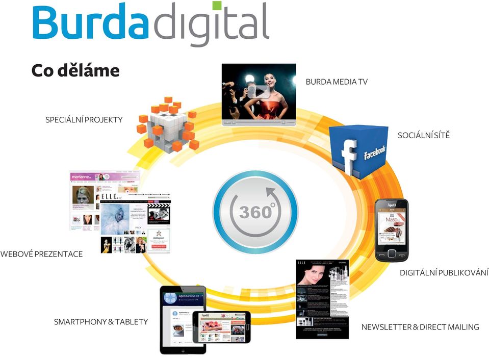 PREZENTACE DIGITÁLNÍ PUBLIKOVÁNÍ