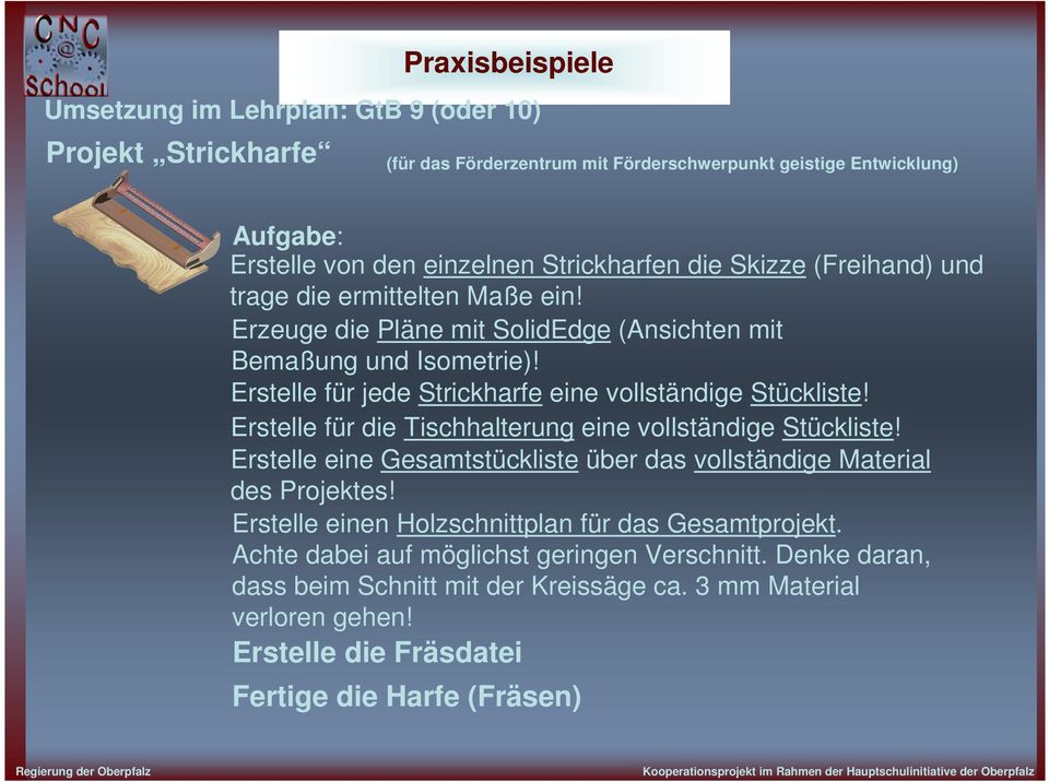 Erstelle für jede Strickharfe eine vollständige Stückliste! Erstelle für die Tischhalterung eine vollständige Stückliste!