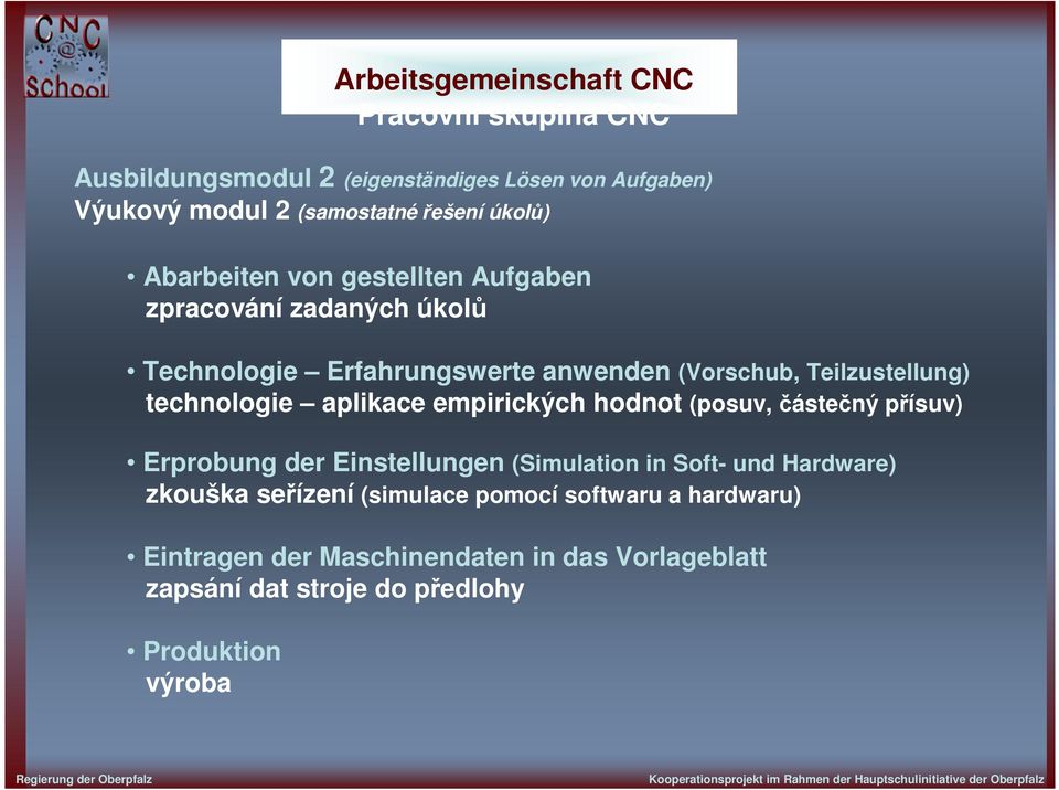 (posuv, částečný přísuv) Erprobung der Einstellungen (Simulation in Soft- und Hardware) zkouška seřízení (simulace pomocí softwaru a