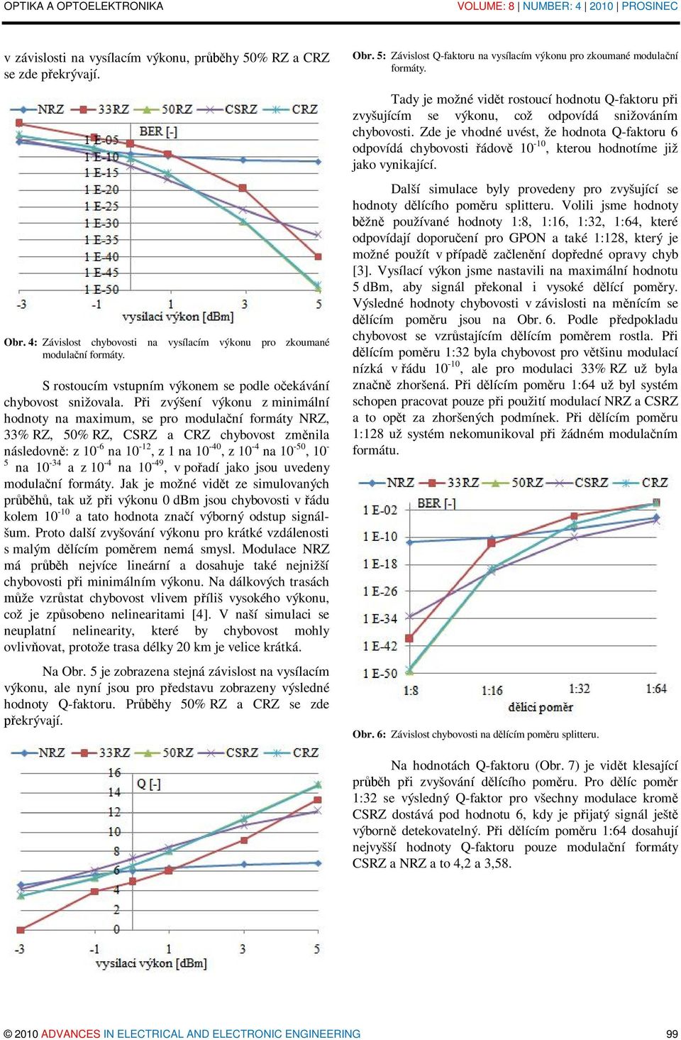 Při zvýšení výkonu z minimální hodnoty na maximum, se pro modulační formáty NRZ, 33% RZ, 50% RZ, CSRZ a CRZ chybovost změnila následovně: z 10-6 na 10-12, z 1 na 10-40, z 10-4 na 10-50, 10-5 na 10-34