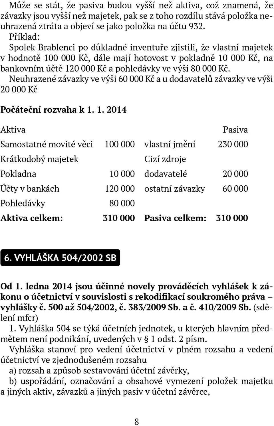 Neuhrazené závazky ve výši 60 000 Kč a u dodavatelů závazky ve výši 20 000 Kč Počáteční rozvaha k 1.