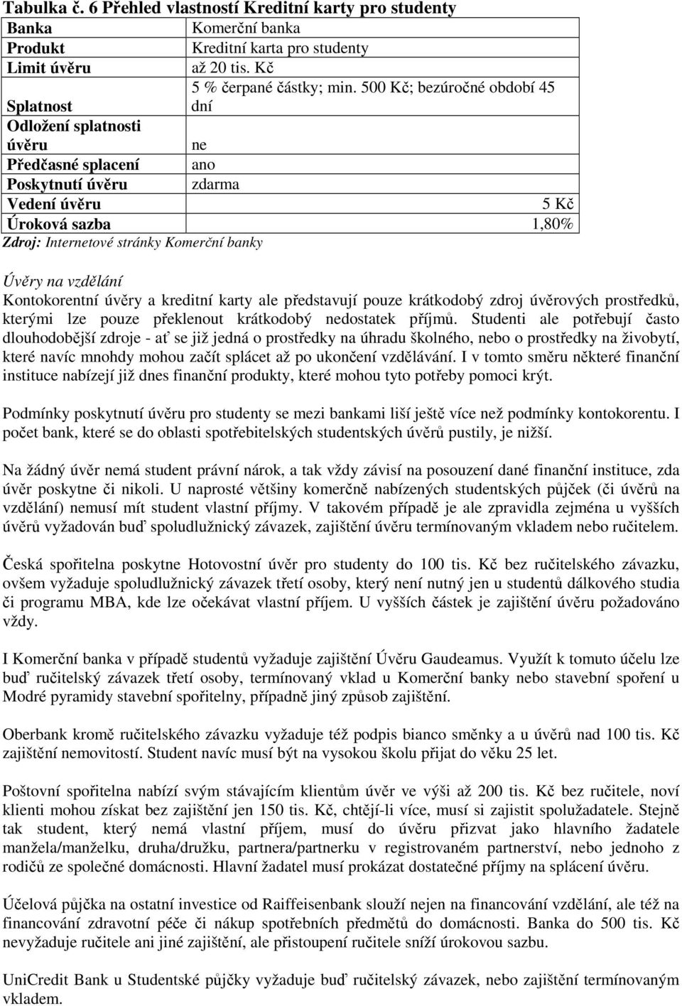 Úvěry na vzdělání Kontokorentní úvěry a kreditní karty ale představují pouze krátkodobý zdroj úvěrových prostředků, kterými lze pouze překlenout krátkodobý nedostatek příjmů.