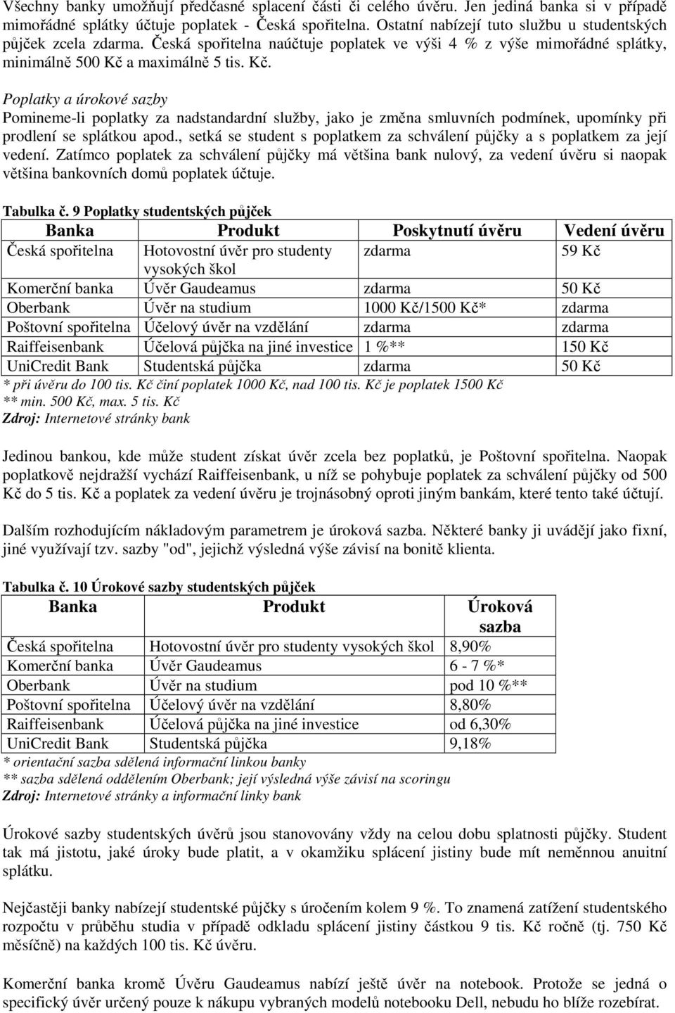a maximálně 5 tis. Kč. Poplatky a úrokové sazby Pomineme-li poplatky za nadstandardní služby, jako je změna smluvních podmínek, upomínky při prodlení se splátkou apod.