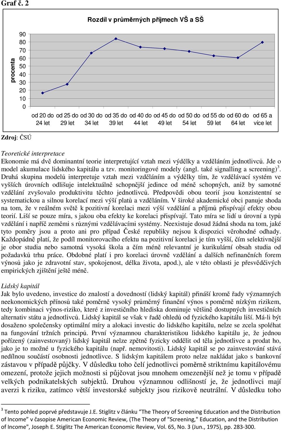 59 let od 60 do 64 let od 65 a více let Zdroj: ČSÚ Teoretické interpretace Ekonomie má dvě dominantní teorie interpretující vztah mezi výdělky a vzděláním jednotlivců.