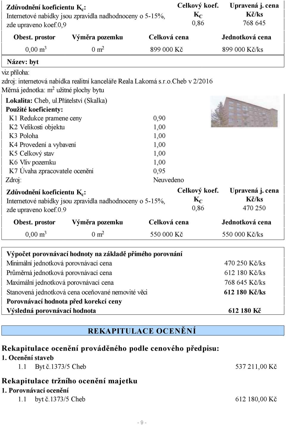 přátelství (Skalka) Použité koeficienty: K1 Redukce pramene ceny 0,90 K2 Velikosti objektu 1,00 K3 Poloha 1,00 K4 Provedení a vybavení 1,00 K5 Celkový stav 1,00 K6 Vliv pozemku 1,00 K7 Úvaha