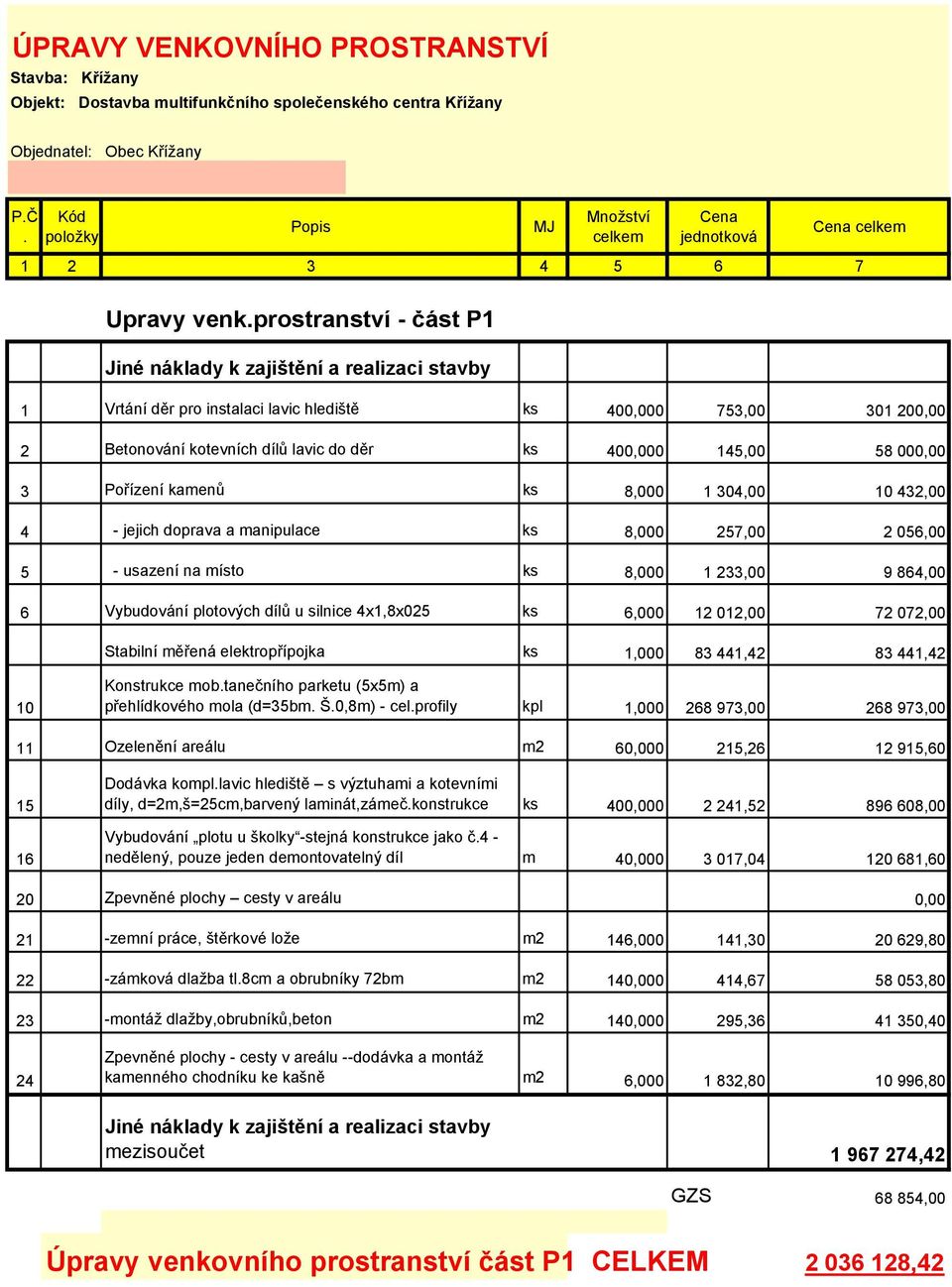 000,00 3 Pořízení kamenů ks 8,000 1 304,00 10 432,00 4 - jejich doprava a manipulace ks 8,000 257,00 2 056,00 5 - usazení na místo ks 8,000 1 233,00 9 864,00 6 Vybudování plotových dílů u silnice