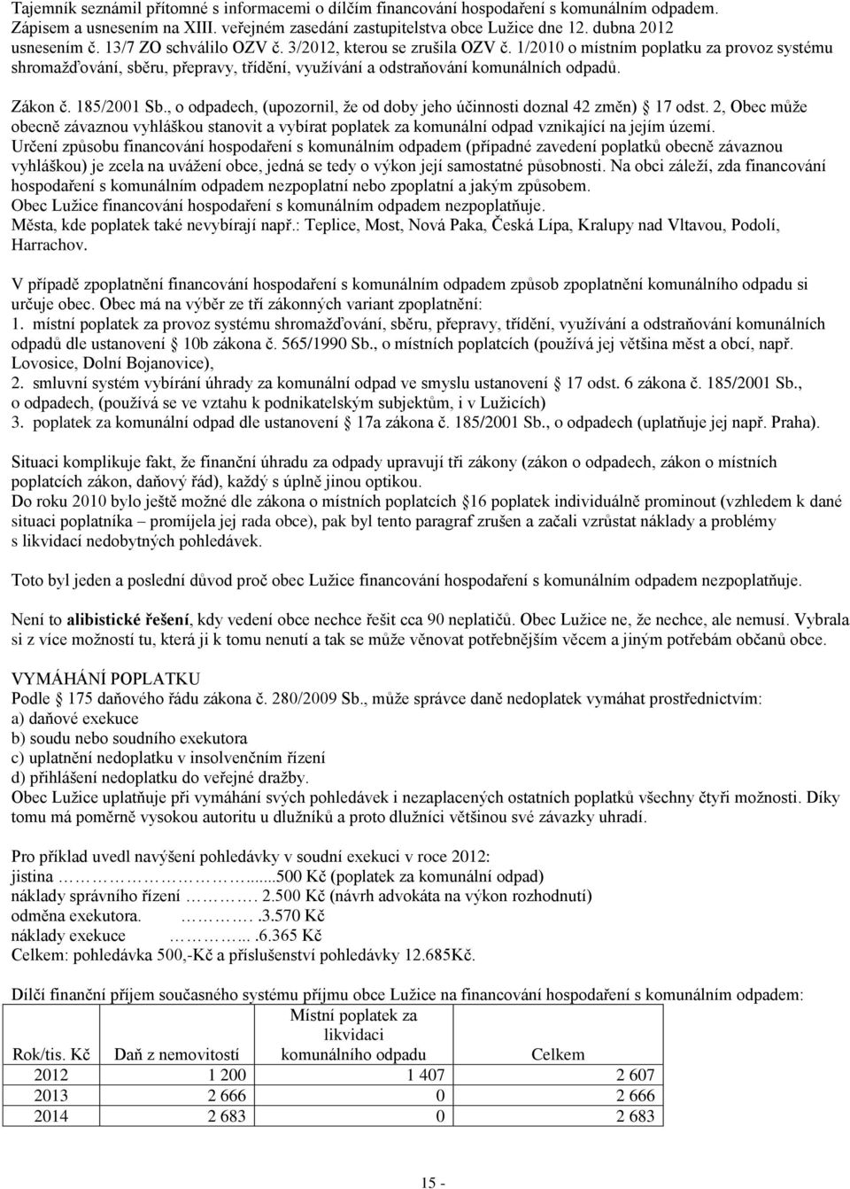 1/2010 o místním poplatku za provoz systému shromažďování, sběru, přepravy, třídění, využívání a odstraňování komunálních odpadů. Zákon č. 185/2001 Sb.