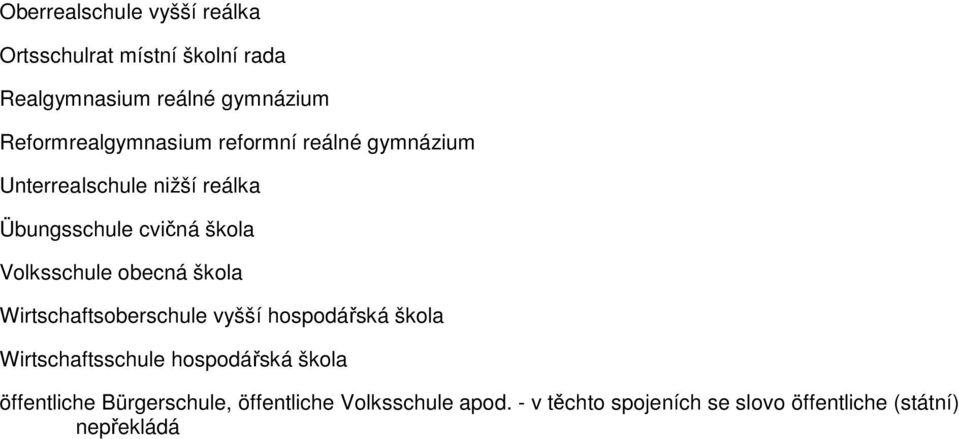 Volksschule obecná škola Wirtschaftsoberschule vyšší hospodářská škola Wirtschaftsschule hospodářská