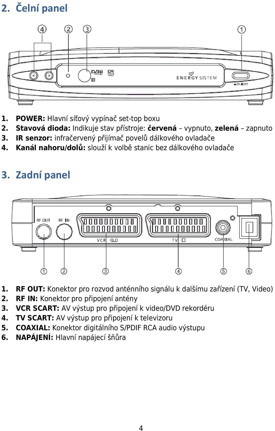 RF OUT: Konektor pro rozvod anténního signálu k dalšímu zařízení (TV, Video) 2. RF IN: Konektor pro připojení antény 3.