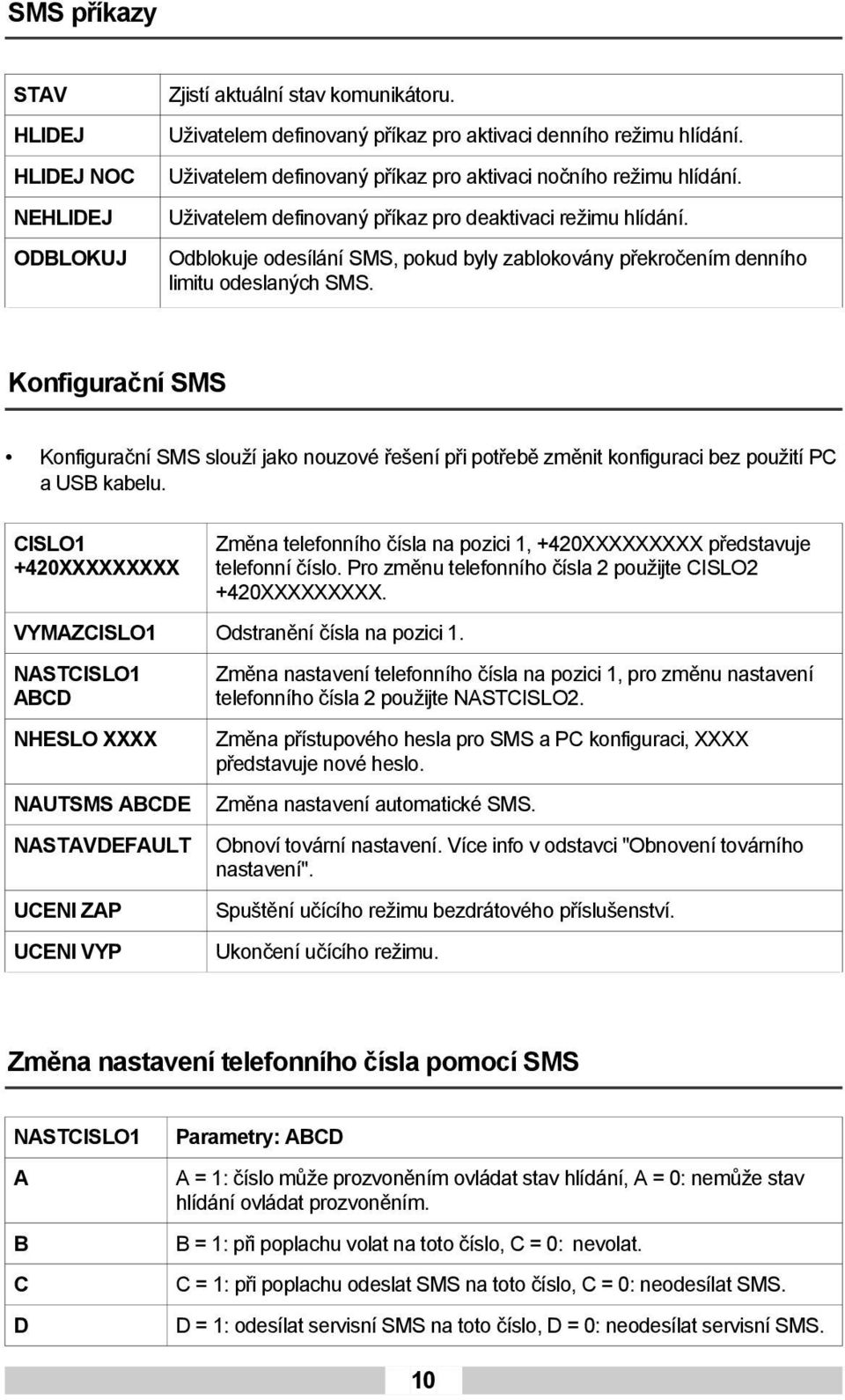 ODBLOKUJ Odblokuje odesílání SMS, pokud byly zablokovány překročením denního limitu odeslaných SMS.