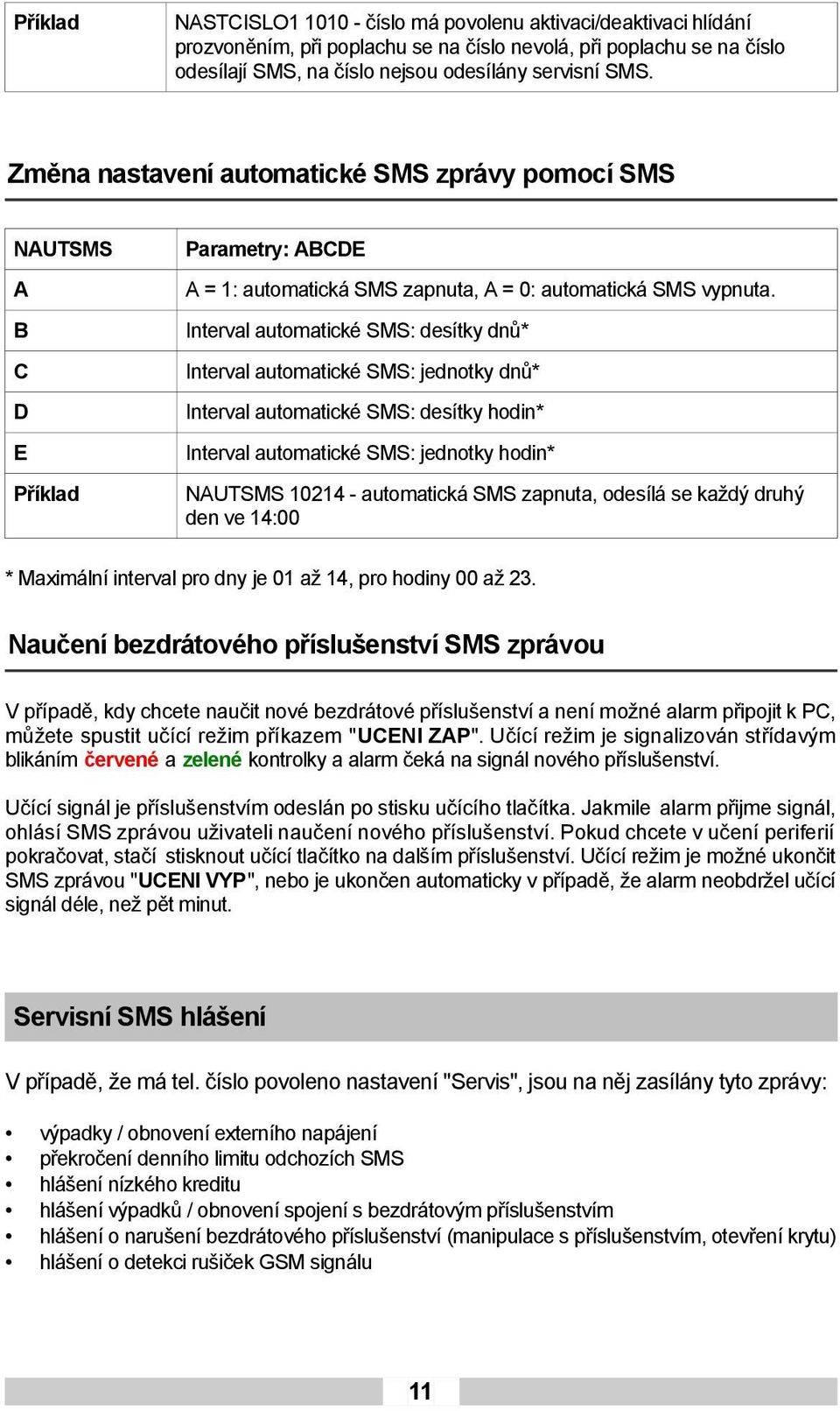 B Interval automatické SMS: desítky dnů* C Interval automatické SMS: jednotky dnů* D Interval automatické SMS: desítky hodin* E Interval automatické SMS: jednotky hodin* Příklad NAUTSMS 10214 -