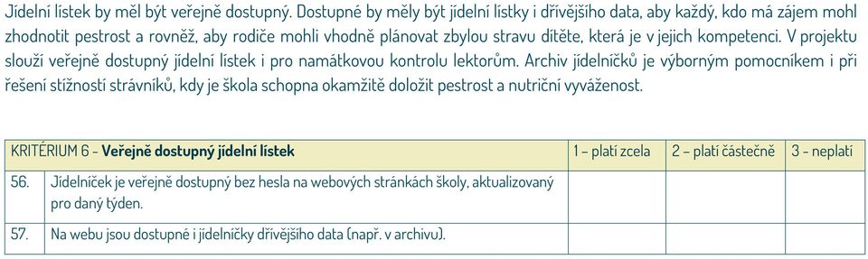 jejich kompetenci. V projektu slouží veřejně dostupný jídelní lístek i pro namátkovou kontrolu lektorům.