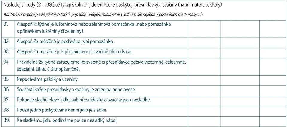 Alespoň 1x týdně je luštěninová nebo zeleninová pomazánka (nebo pomazánka s přídavkem luštěniny či zeleniny). 32. Alespoň 2x měsíčně je podávána rybí pomazánka. 33.