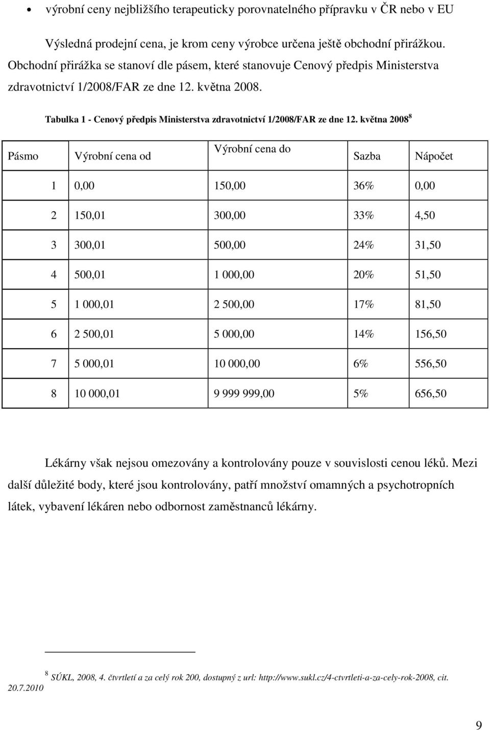 Tabulka 1 - Cenový předpis Ministerstva zdravotnictví 1/2008/FAR ze dne 12.