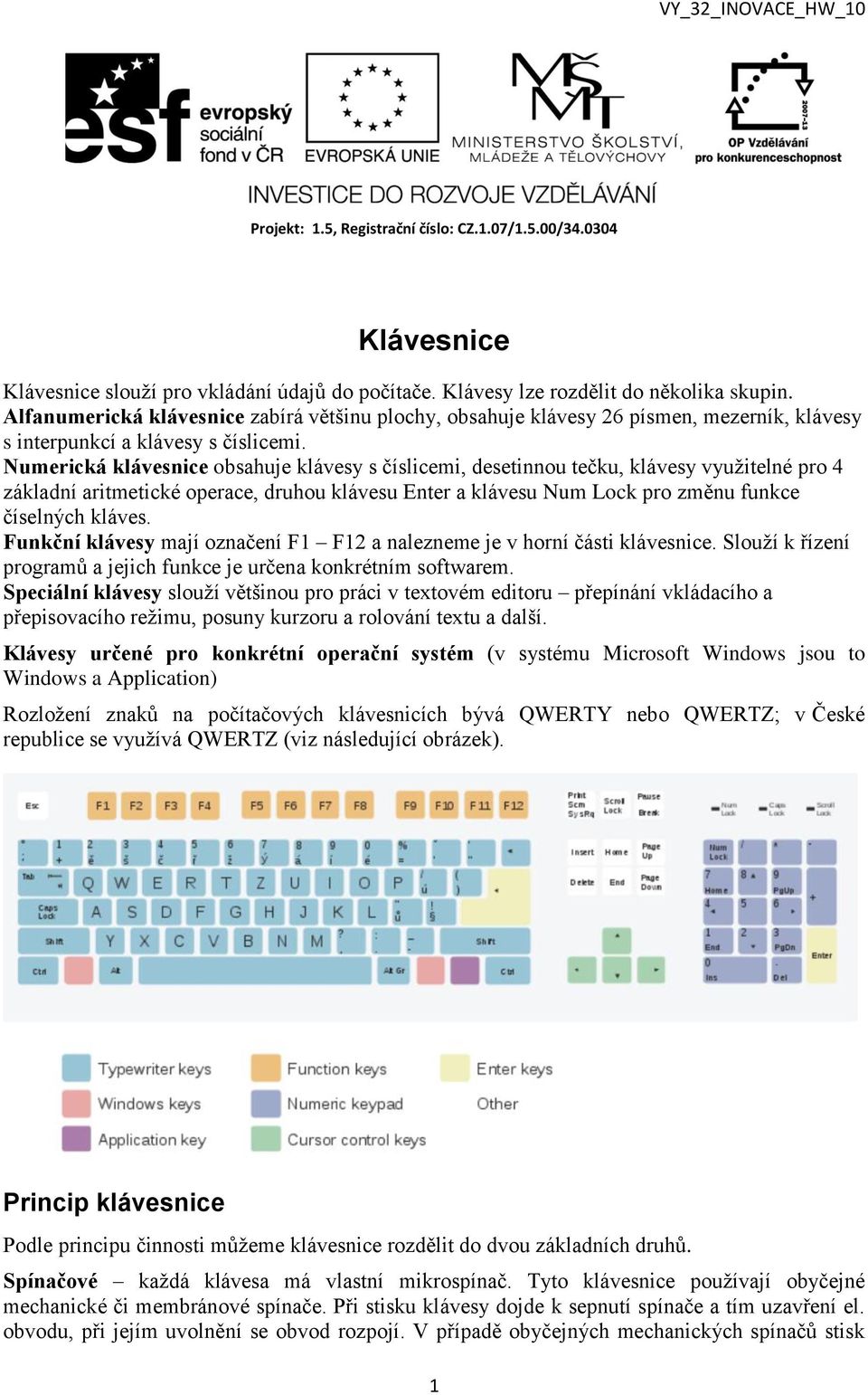 Numerická klávesnice obsahuje klávesy s číslicemi, desetinnou tečku, klávesy využitelné pro 4 základní aritmetické operace, druhou klávesu Enter a klávesu Num Lock pro změnu funkce číselných kláves.