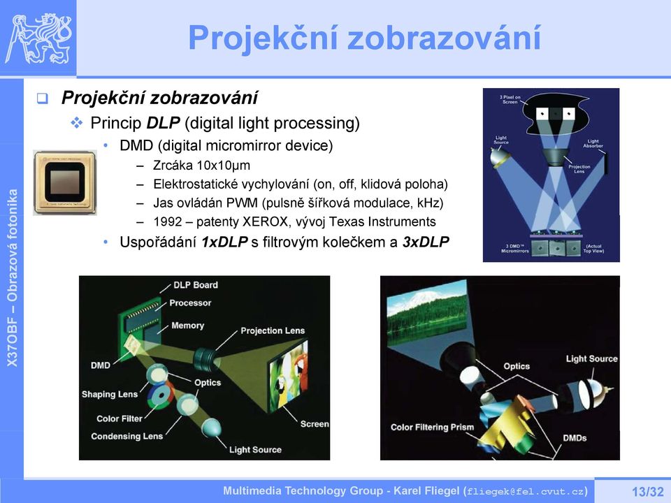 vychylování (on, off, klidová poloha) Jas ovládán PWM (pulsně šířková modulace,