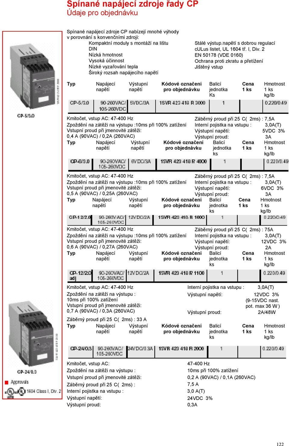 2 EN 50178 (VDE 0160) Ochrana proti zkratu a přetížení Jištěný vstup 47-400 Hz 7,5A 10ms při 100% zatížení 3,0A(T) : 5VDC 3% 0,4 A (90VAC) / 0,2A (260VAC) proud: 3A 47-400 Hz 7,5A 10ms při 100%