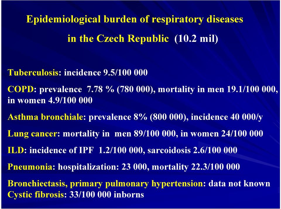 9/100 000 Asthma bronchiale: prevalence 8% (800 000), incidence 40 000/y Lung cancer: mortality in men 89/100 000, in women 24/100 000