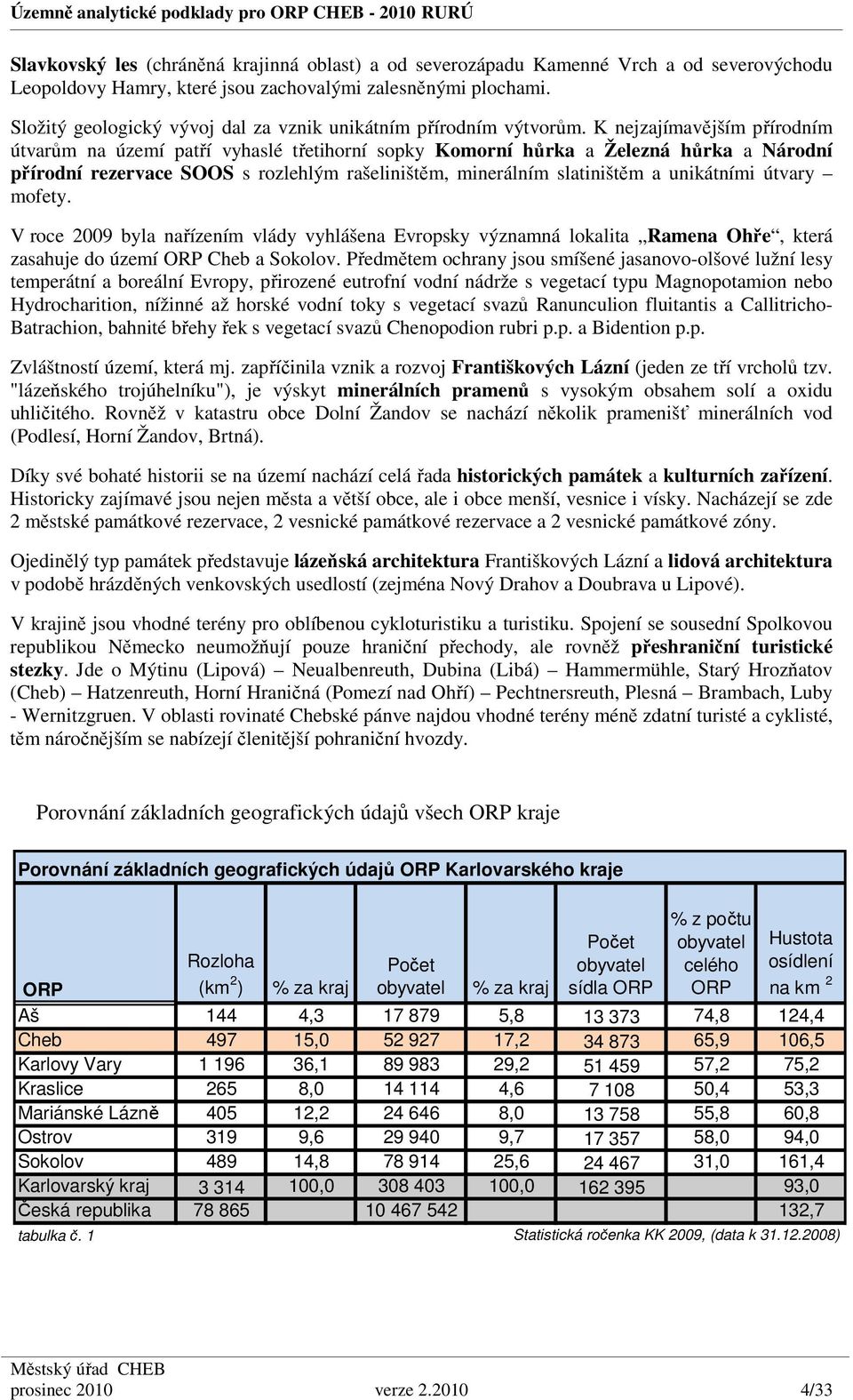 K nejzajímavějším přírodním útvarům na území patří vyhaslé třetihorní sopky Komorní hůrka a Železná hůrka a Národní přírodní rezervace SOOS s rozlehlým rašeliništěm, minerálním slatiništěm a
