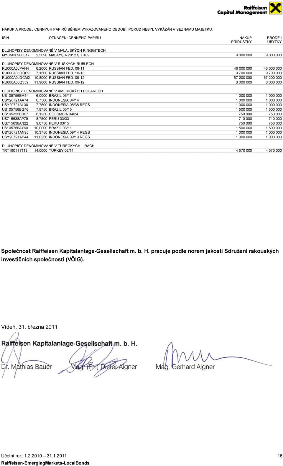 10-13 RU000A0JQCM2 10,8000 RUSSIAN FED. 09-12 RU000A0JQ359 11,9000 RUSSIAN FED.