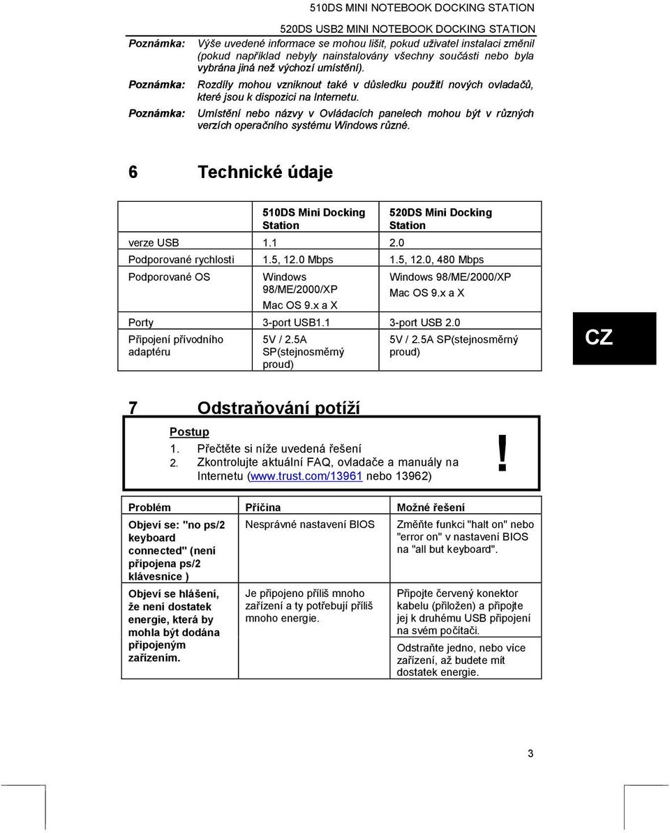 Umístění nebo názvy v Ovládacích panelech mohou být v různých verzích operačního systému Windows různé. 6 Technické údaje 510DS Mini Docking Station verze USB 1.1 2.