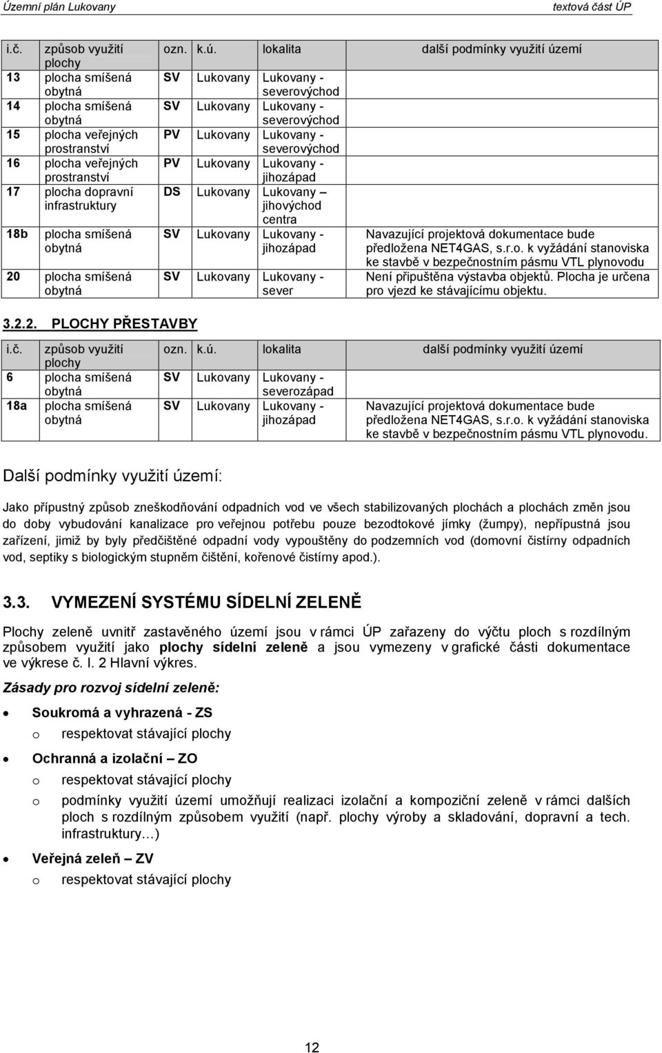 lokalita další podmínky využití území SV Lukovany Lukovany - severovýchod SV Lukovany Lukovany - severovýchod PV Lukovany Lukovany - severovýchod PV Lukovany Lukovany - jihozápad DS Lukovany Lukovany