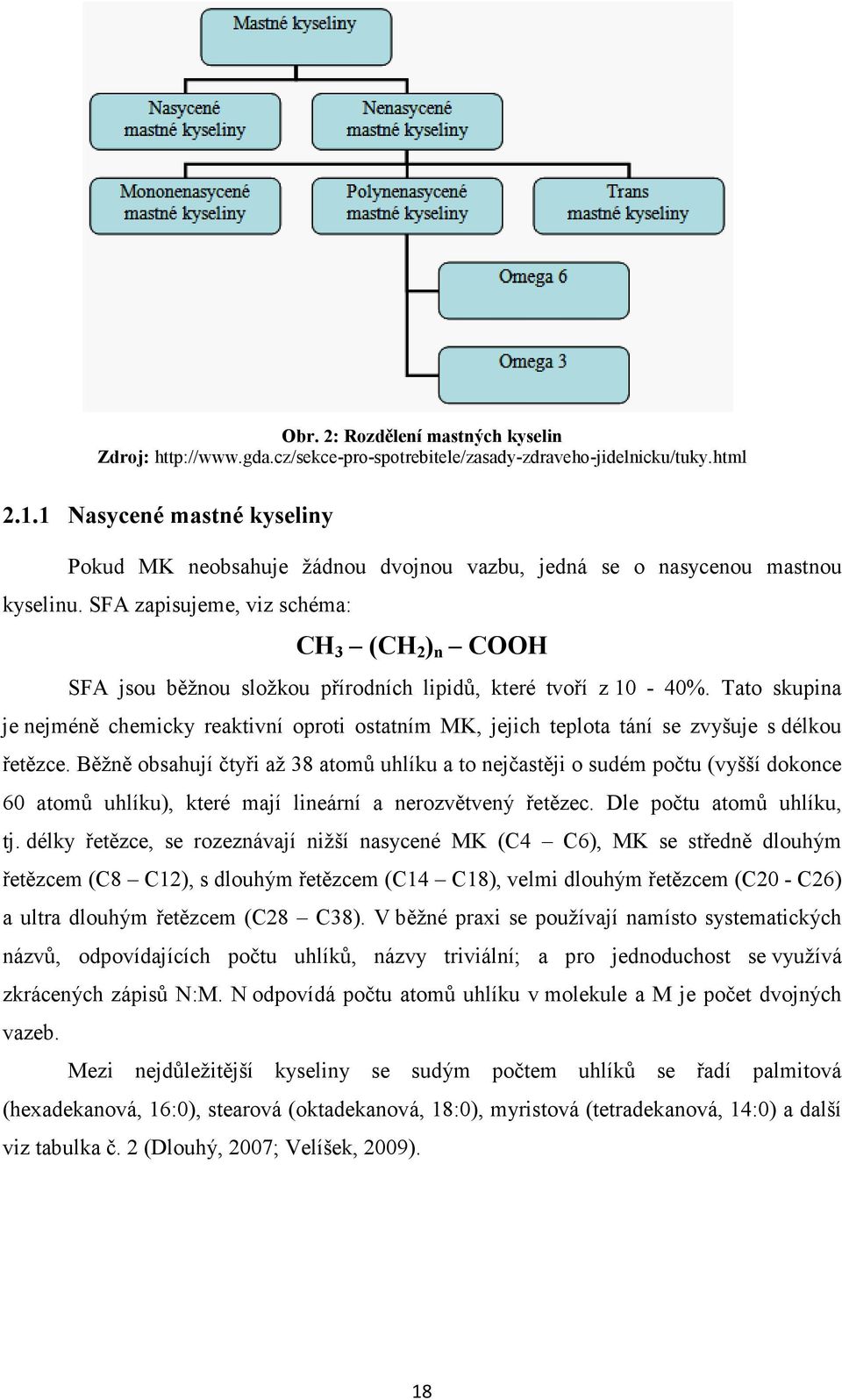 SFA zapisujeme, viz schéma: CH 3 (CH 2 ) n COOH SFA jsou běžnou složkou přírodních lipidů, které tvoří z 10-40%.