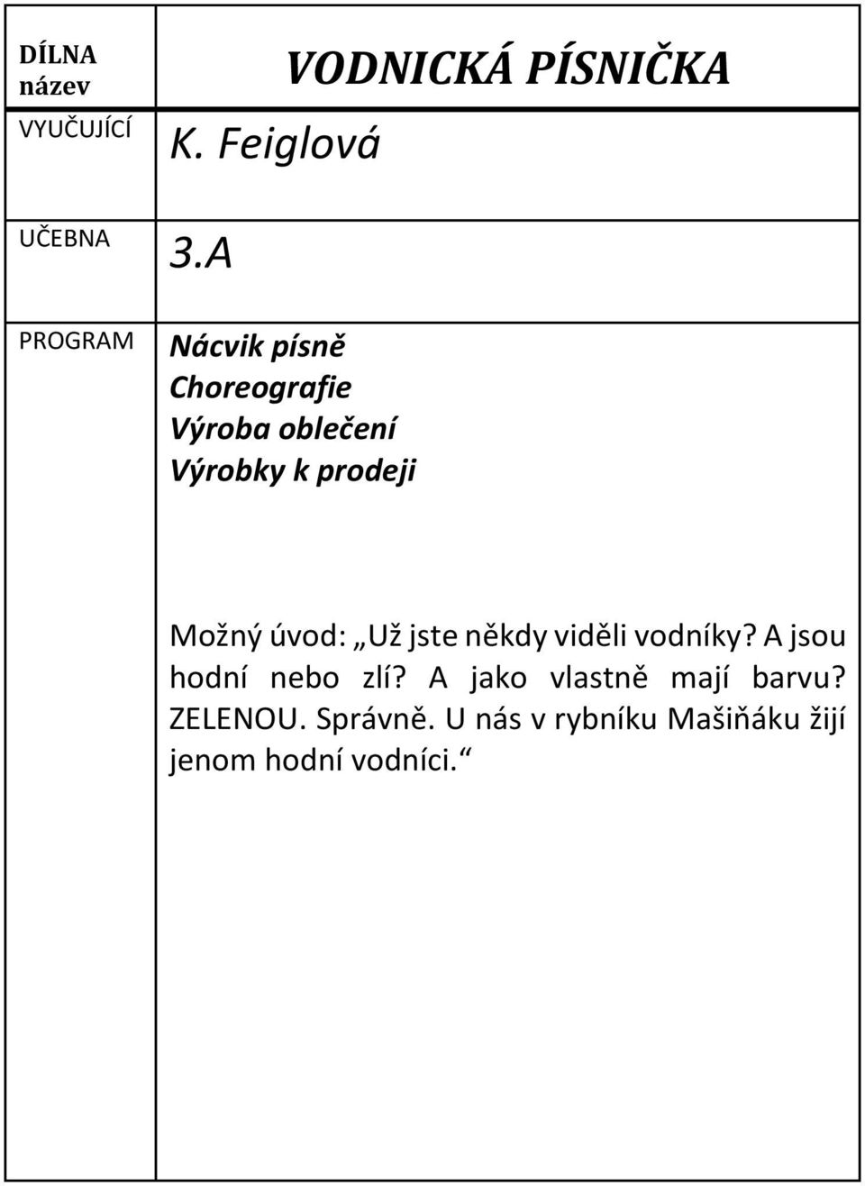 Výrobky k prodeji Možný úvod: Už jste někdy viděli vodníky?